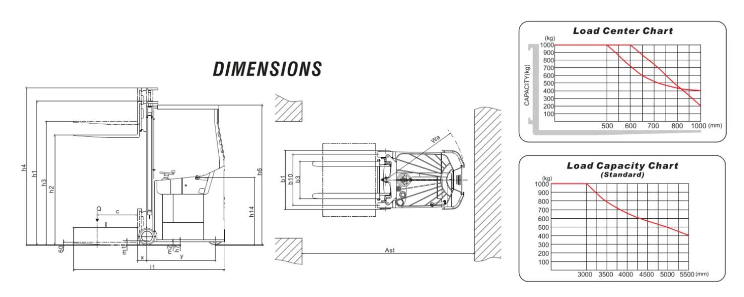Xe Nâng Điện CPD10A/CPD10B 4 xe-nang-dien-cpd10a-cpd10b-1