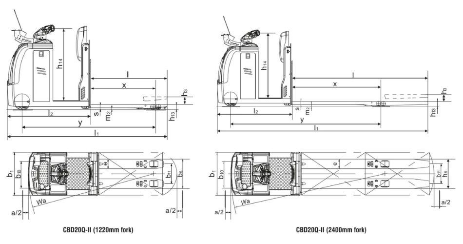 Xe Nâng Điện Lấy Hàng CBD20Q-II/CBD25Q-II 5 xe-nang-dien-lay-hang-cbd20q-ii-cbd25q-ii-1