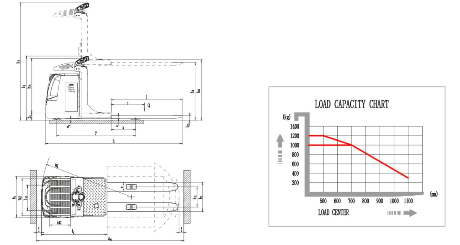 xe-nang-dien-lay-hang-opl10g-opl12g-1