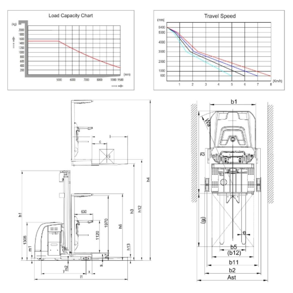 Xe Nâng Điện Lấy Hàng OPS15 11 xe-nang-dien-lay-hang-ops15-1