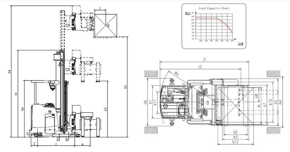 Xe Nâng Điện OPD15L 2 xe-nang-dien-opd15l-1