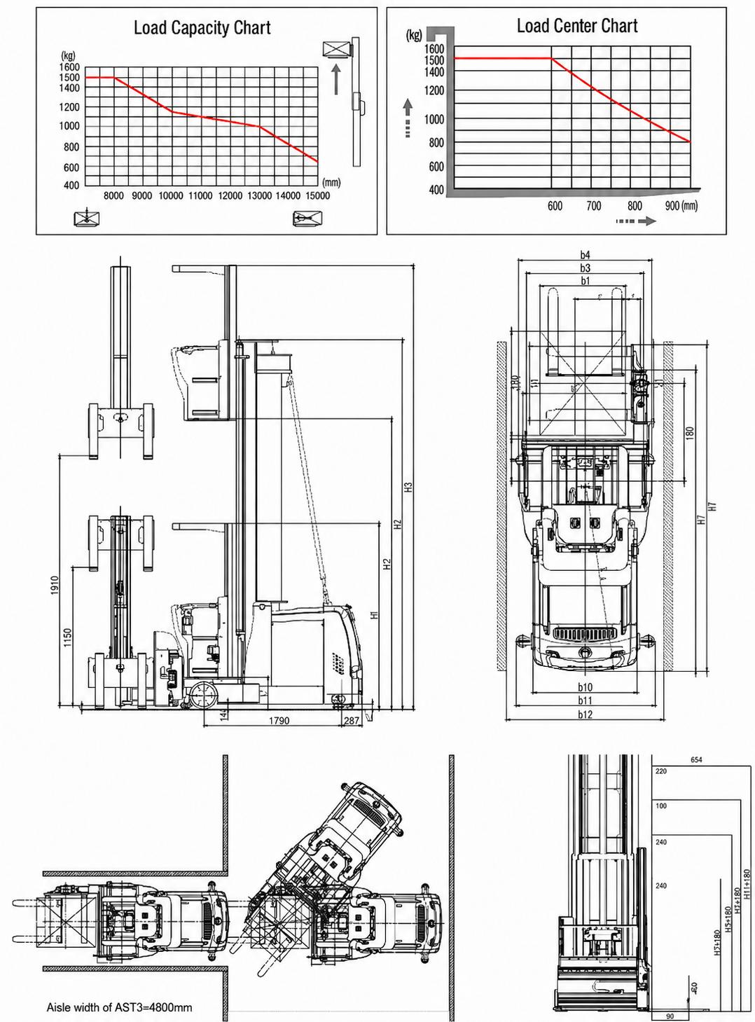 Xe Nâng Điện OPTS15 10 xe-nang-dien-opts15-1
