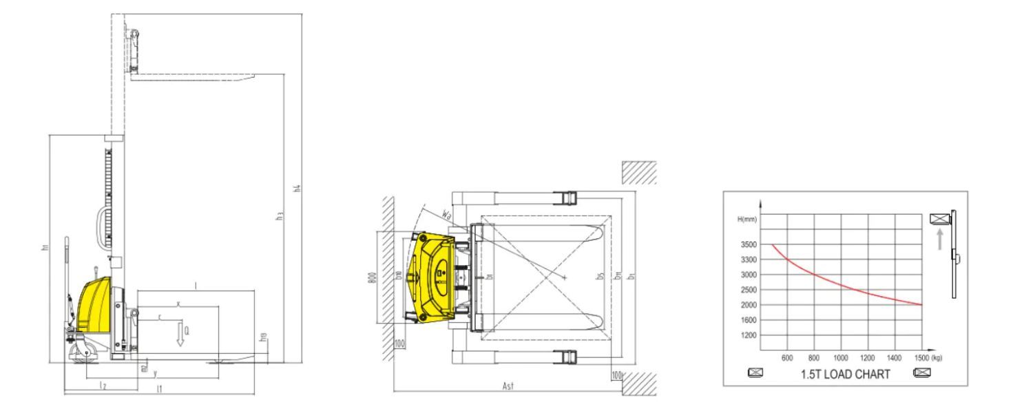 xe-nang-tay-dien-cao-cdd15b-e-ctd15b-e-1