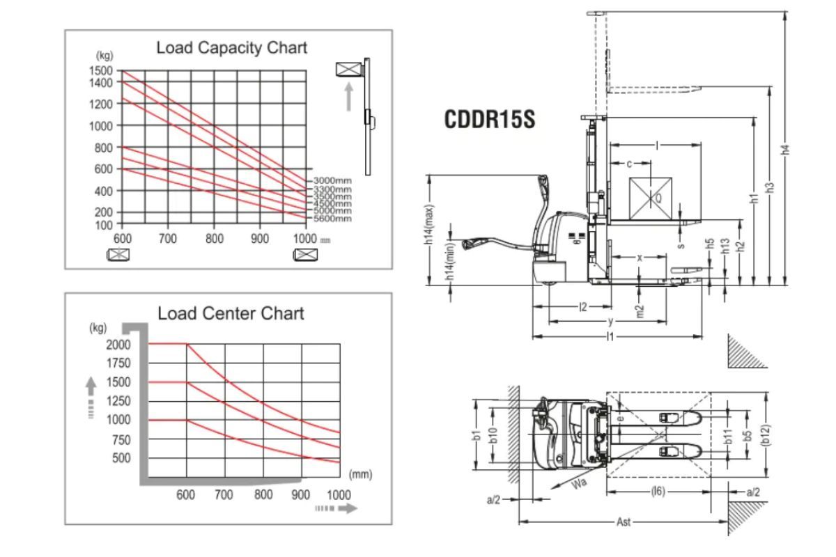 Xe Nâng Tay Điện Cao CDDR15S 2 xe-nang-tay-dien-cao-cddr15s-1