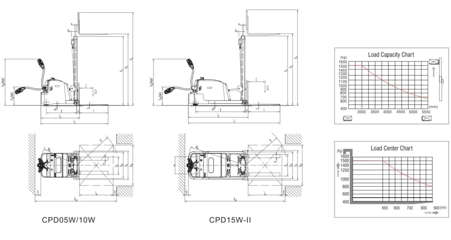 Xe Nâng Tay Điện Cao CPD05W/CPD10W/CPD15W-II 4 xe-nang-tay-dien-cao-cpd05w-cpd10w-cpd15w-ii-1