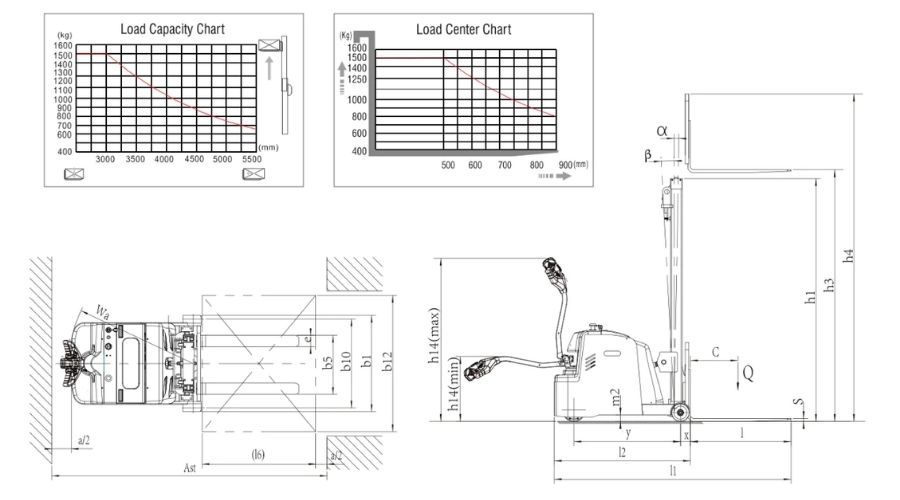 Xe Nâng Tay Điện Cao CPD15W 2 xe-nang-tay-dien-cao-cpd15w-1