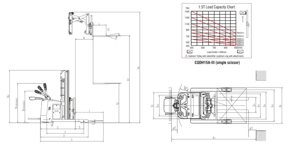 Xe Nâng Tay Điện Cao CQDH15A-III 2 xe-nang-tay-dien-cao-cqdh15a-iii-1